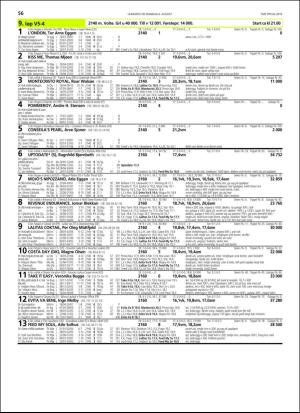 travoggaloppnytt_tips-20180801_000_00_00_056.pdf