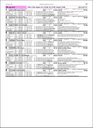 travoggaloppnytt_tips-20180801_000_00_00_057.pdf