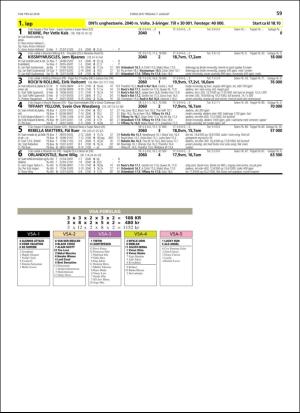 travoggaloppnytt_tips-20180801_000_00_00_059.pdf