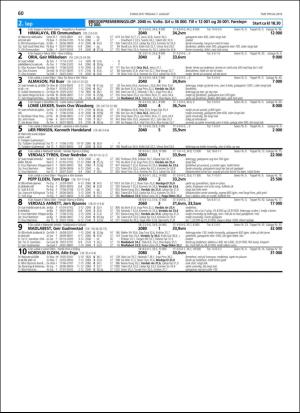 travoggaloppnytt_tips-20180801_000_00_00_060.pdf
