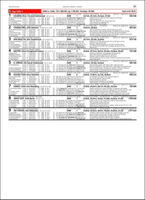 travoggaloppnytt_tips-20180801_000_00_00_061.pdf