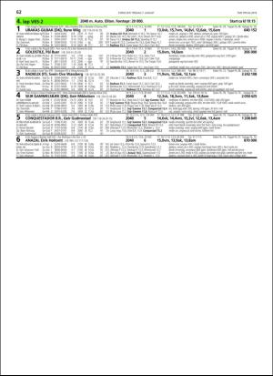 travoggaloppnytt_tips-20180801_000_00_00_062.pdf