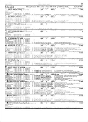 travoggaloppnytt_tips-20180801_000_00_00_063.pdf