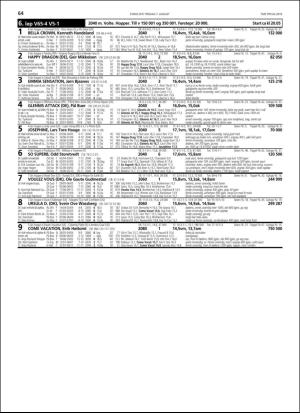 travoggaloppnytt_tips-20180801_000_00_00_064.pdf
