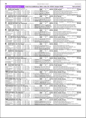 travoggaloppnytt_tips-20180801_000_00_00_066.pdf