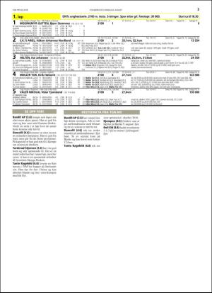 travoggaloppnytt_tips-20180806_000_00_00_003.pdf