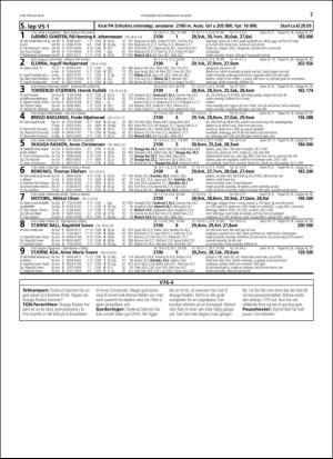 travoggaloppnytt_tips-20180806_000_00_00_007.pdf