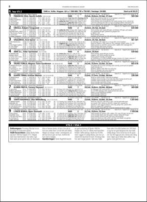 travoggaloppnytt_tips-20180806_000_00_00_008.pdf