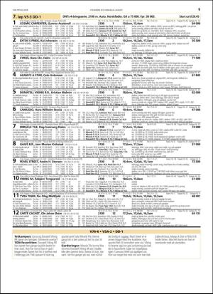 travoggaloppnytt_tips-20180806_000_00_00_009.pdf