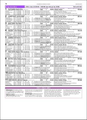 travoggaloppnytt_tips-20180806_000_00_00_010.pdf