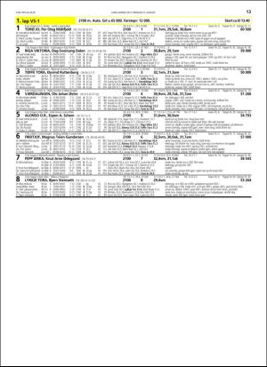 travoggaloppnytt_tips-20180806_000_00_00_013.pdf