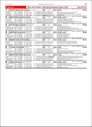 travoggaloppnytt_tips-20180806_000_00_00_015.pdf