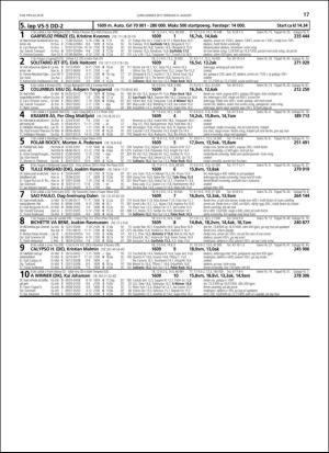 travoggaloppnytt_tips-20180806_000_00_00_017.pdf