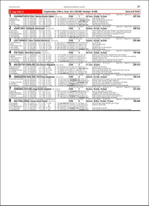 travoggaloppnytt_tips-20180806_000_00_00_021.pdf