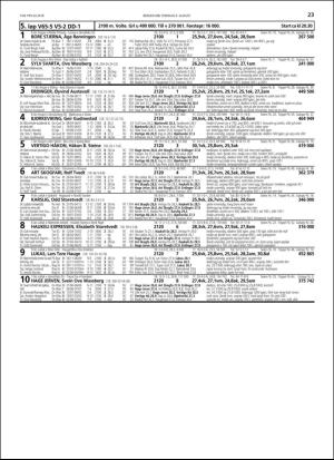 travoggaloppnytt_tips-20180806_000_00_00_023.pdf