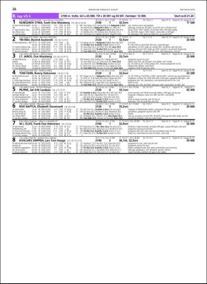 travoggaloppnytt_tips-20180806_000_00_00_026.pdf