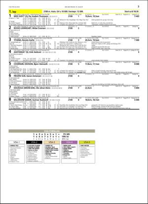 travoggaloppnytt_tips-20180808_000_00_00_003.pdf