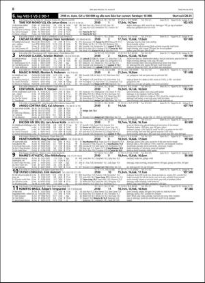 travoggaloppnytt_tips-20180808_000_00_00_008.pdf