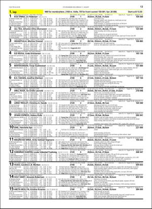 travoggaloppnytt_tips-20180808_000_00_00_013.pdf