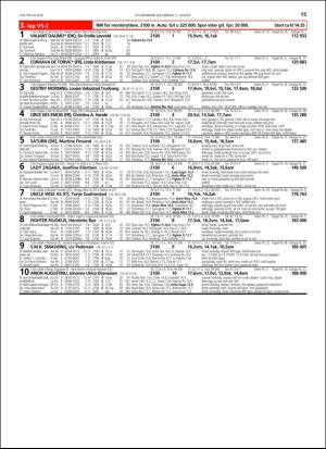 travoggaloppnytt_tips-20180808_000_00_00_015.pdf