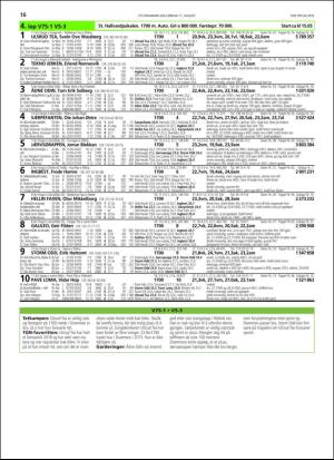 travoggaloppnytt_tips-20180808_000_00_00_016.pdf