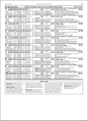 travoggaloppnytt_tips-20180808_000_00_00_017.pdf