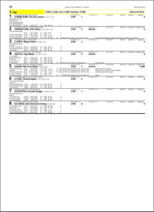 travoggaloppnytt_tips-20180808_000_00_00_024.pdf