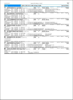 travoggaloppnytt_tips-20180808_000_00_00_025.pdf