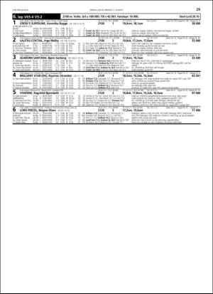 travoggaloppnytt_tips-20180808_000_00_00_029.pdf