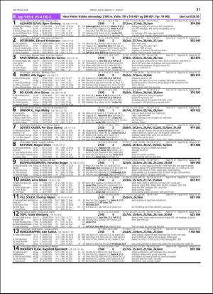 travoggaloppnytt_tips-20180808_000_00_00_031.pdf