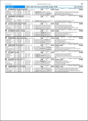 travoggaloppnytt_tips-20180808_000_00_00_035.pdf