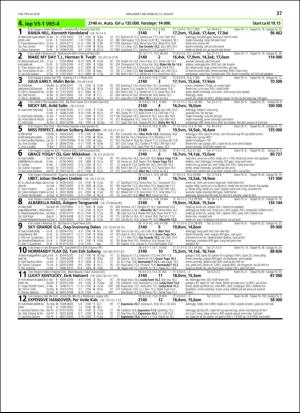 travoggaloppnytt_tips-20180808_000_00_00_037.pdf