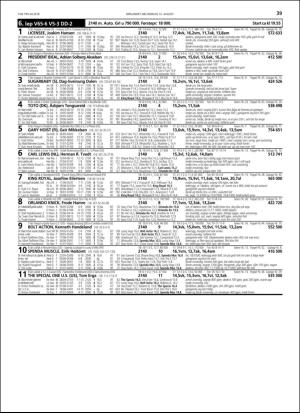 travoggaloppnytt_tips-20180808_000_00_00_039.pdf