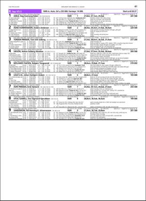 travoggaloppnytt_tips-20180808_000_00_00_041.pdf