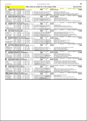 travoggaloppnytt_tips-20180808_000_00_00_043.pdf