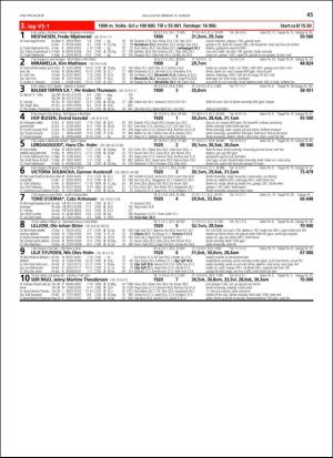travoggaloppnytt_tips-20180808_000_00_00_045.pdf