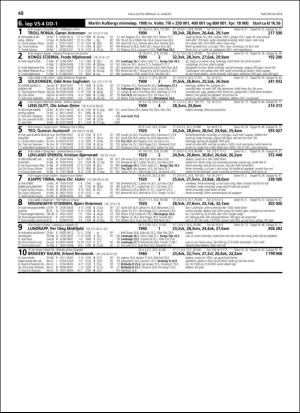 travoggaloppnytt_tips-20180808_000_00_00_048.pdf