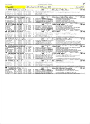 travoggaloppnytt_tips-20180808_000_00_00_057.pdf