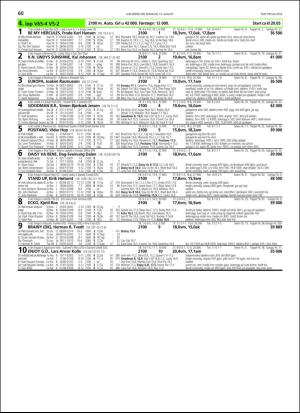 travoggaloppnytt_tips-20180808_000_00_00_060.pdf