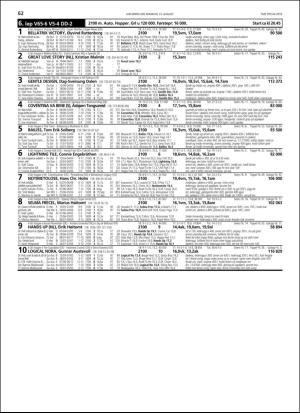 travoggaloppnytt_tips-20180808_000_00_00_062.pdf