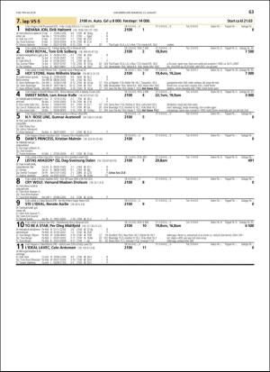travoggaloppnytt_tips-20180808_000_00_00_063.pdf