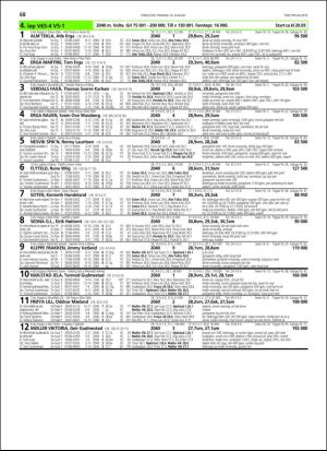 travoggaloppnytt_tips-20180808_000_00_00_068.pdf