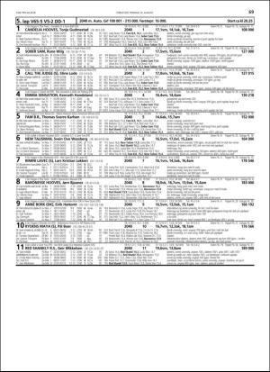 travoggaloppnytt_tips-20180808_000_00_00_069.pdf