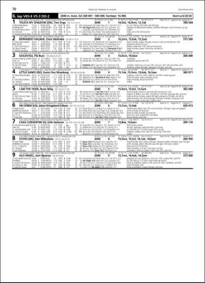 travoggaloppnytt_tips-20180808_000_00_00_070.pdf