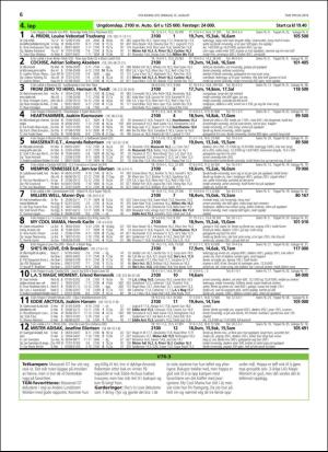 travoggaloppnytt_tips-20180813_000_00_00_006.pdf