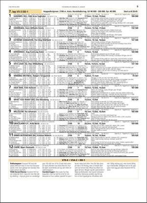 travoggaloppnytt_tips-20180813_000_00_00_009.pdf
