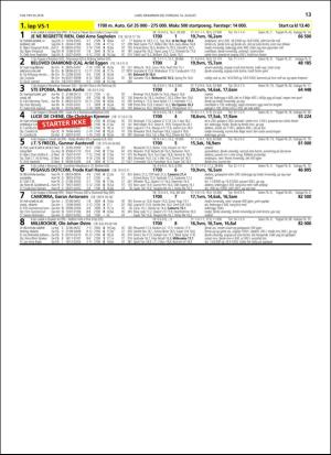 travoggaloppnytt_tips-20180813_000_00_00_013.pdf