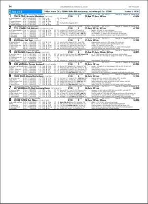 travoggaloppnytt_tips-20180813_000_00_00_014.pdf