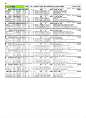 travoggaloppnytt_tips-20180813_000_00_00_016.pdf