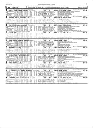 travoggaloppnytt_tips-20180813_000_00_00_017.pdf